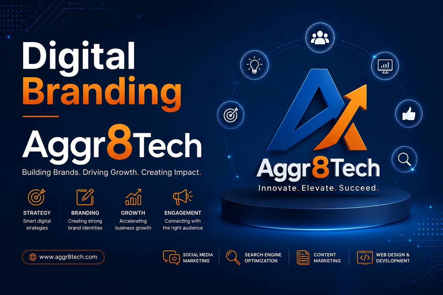 Digital Branding Aggr8Tech