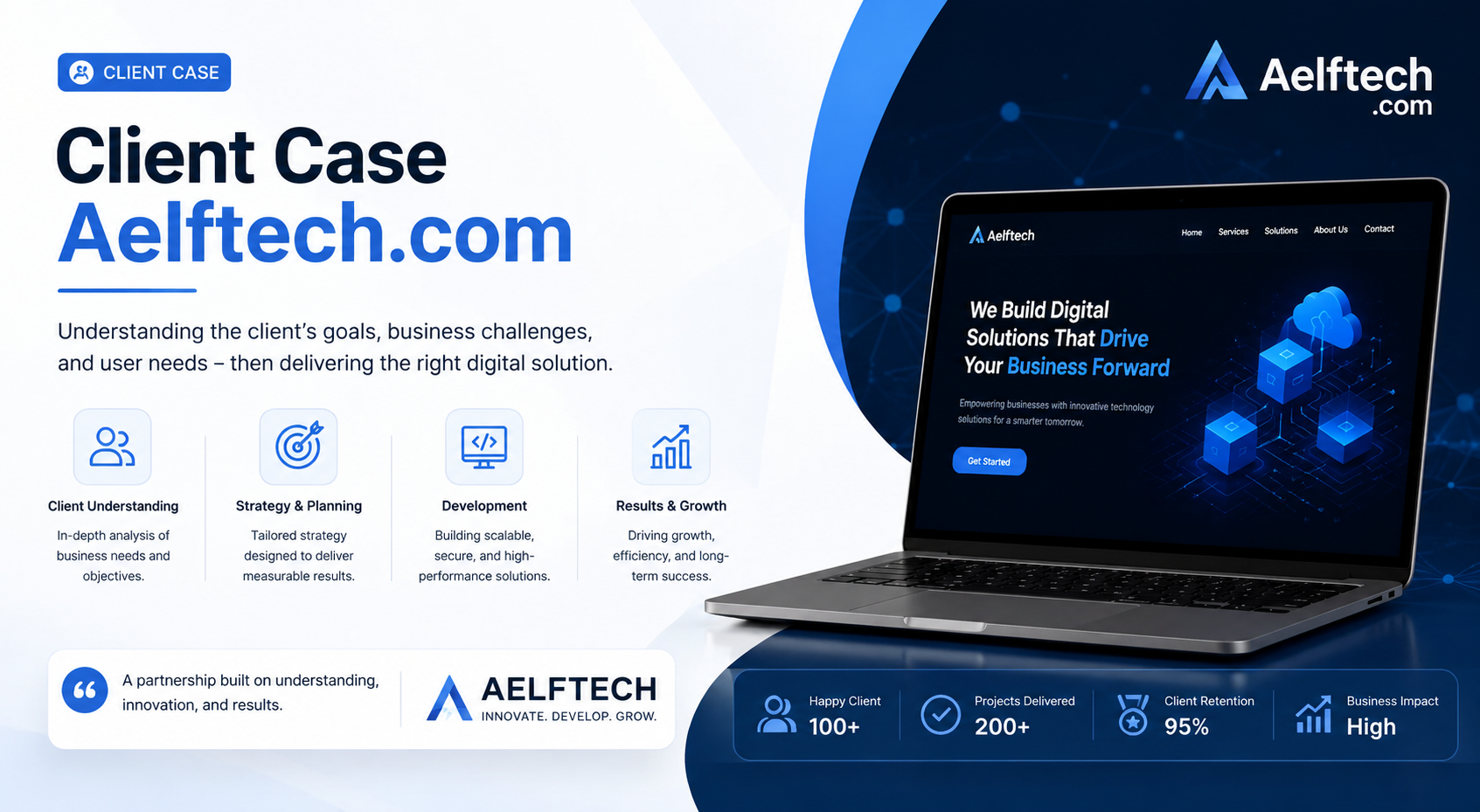 Client Case Aelftech Com