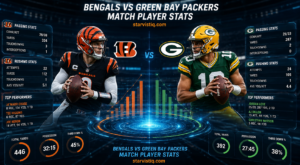 Bengals vs Green Bay Packers Match Player Stats