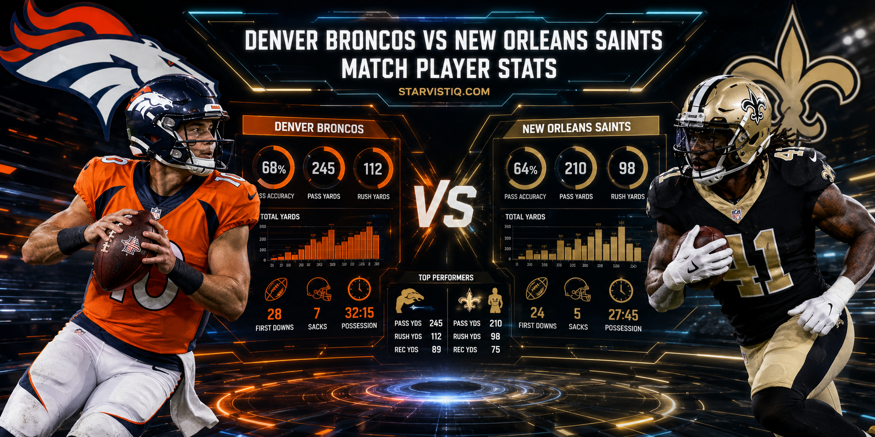 Denver Broncos vs New Orleans Saints Match Player Stats